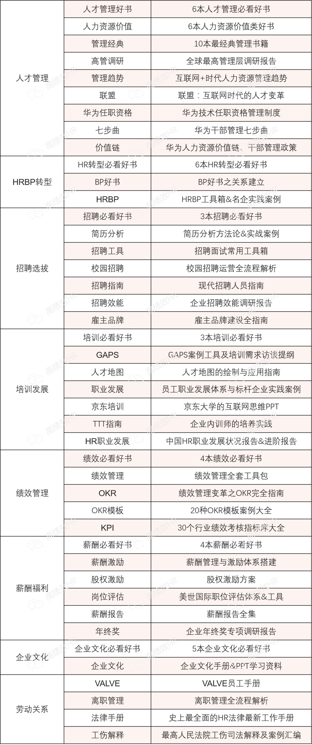 2024年新奧正版資料免費(fèi)大全,可靠性方案操作策略_X32.265