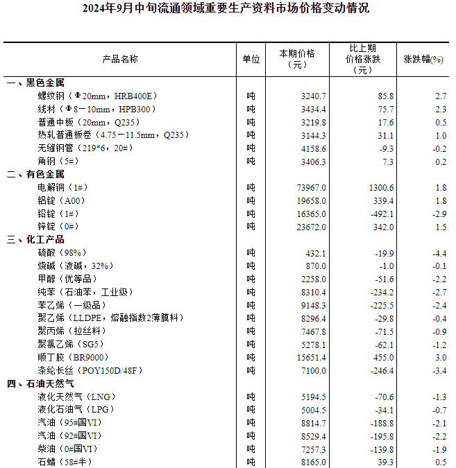 2024年新奧正版資料免費(fèi)大全,可靠性方案操作策略_X32.265