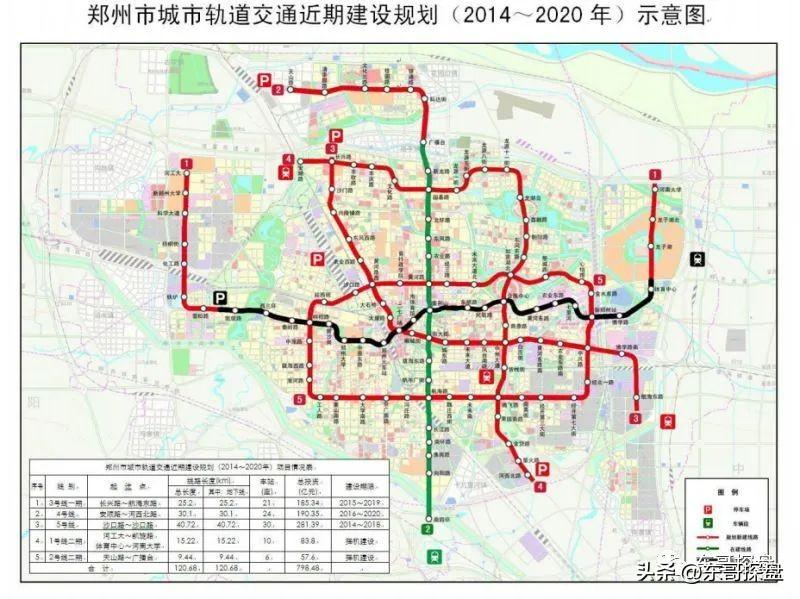 鄭州地鐵十號線最新進(jìn)展與動態(tài)報道