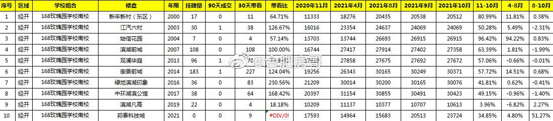 合肥二手房貸款政策最新詳解