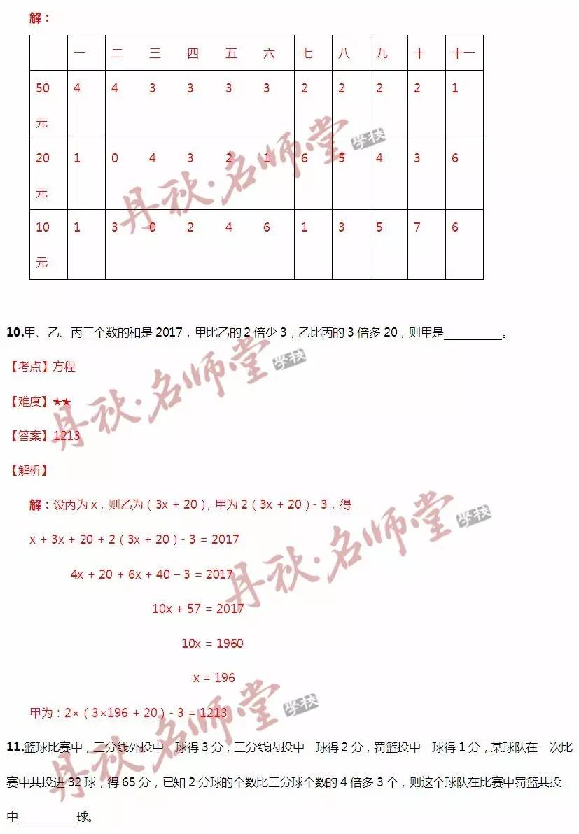 二四六內(nèi)部資料期期準(zhǔn),數(shù)據(jù)解析導(dǎo)向策略_經(jīng)典款98.392