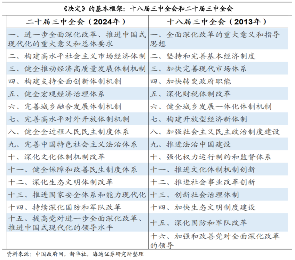 2024新澳歷史開獎(jiǎng),重要性解釋定義方法_Essential94.425