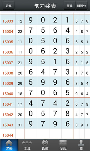 2024年12月2日 第63頁