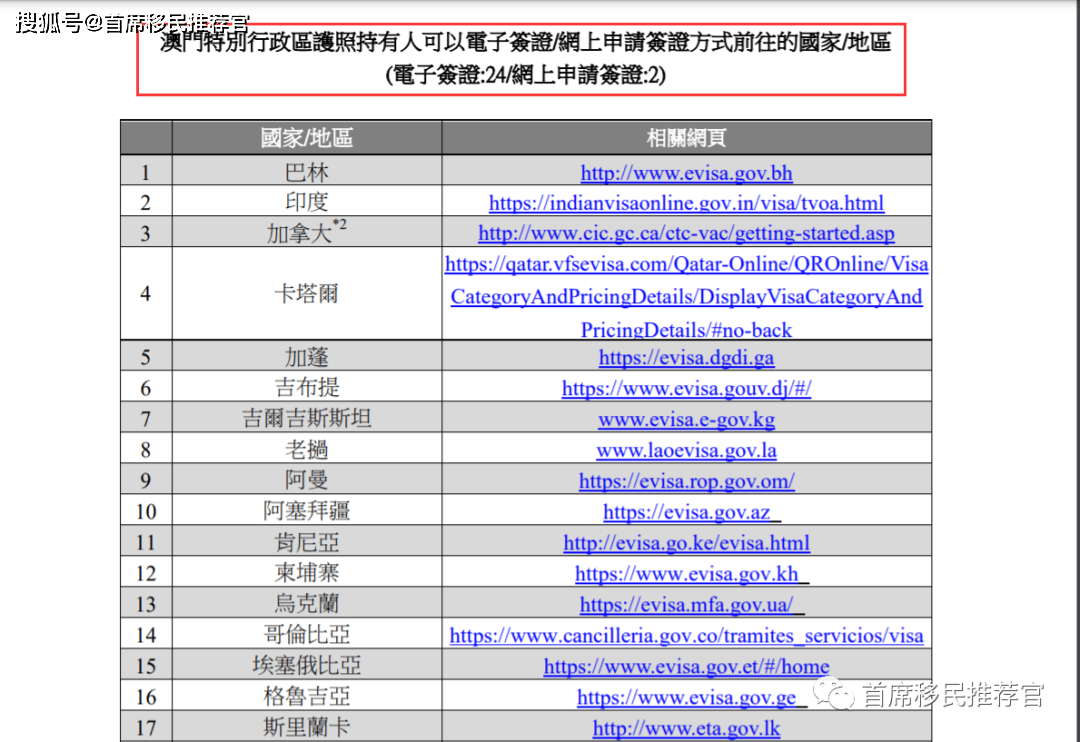 7777788888澳門(mén)王中王2024年,可行性方案評(píng)估_QHD版17.788