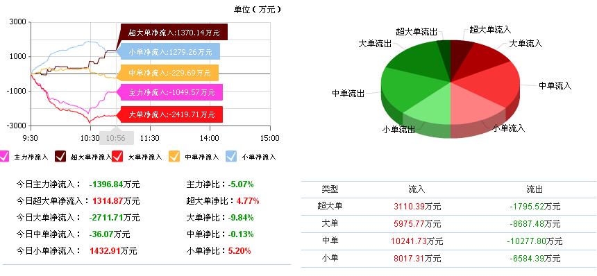 25049.0cm新奧彩,數據解析計劃導向_升級版16.787