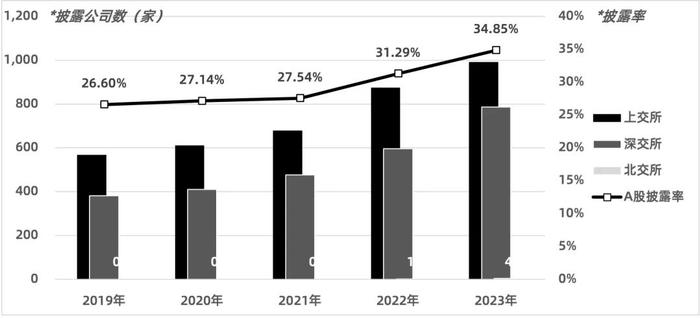 香港最快免費資料大全,數(shù)據(jù)解析說明_X34.700