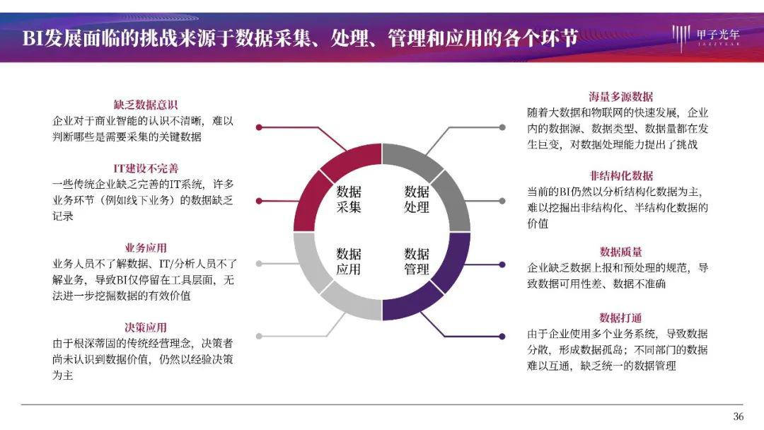 澳門平特一肖100準(zhǔn)確,數(shù)據(jù)解析支持方案_4DM71.338