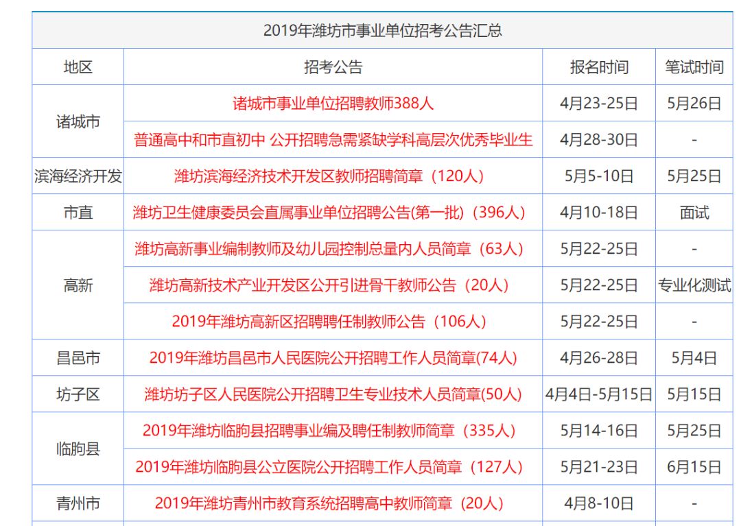 2024香港免費(fèi)精準(zhǔn)資料,權(quán)威說明解析_yShop44.684