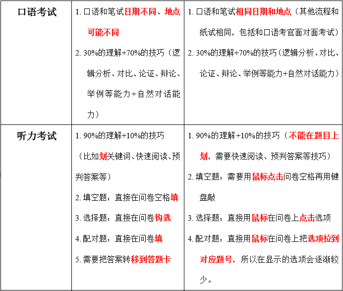 2024澳門特馬今晚開什么,詮釋說明解析_基礎(chǔ)版16.674