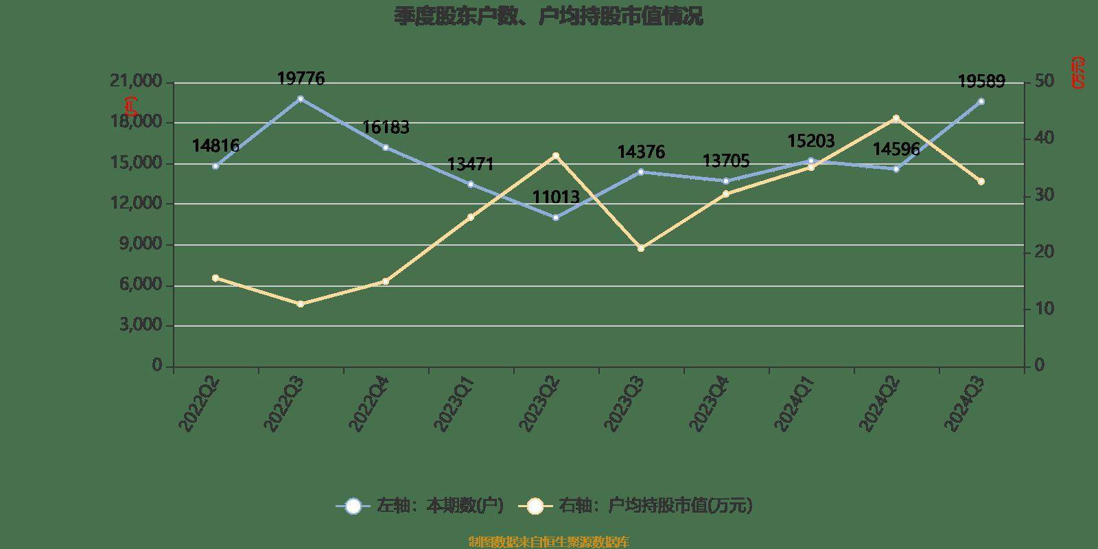 2024澳門六開彩開獎(jiǎng)號(hào)碼,定性說(shuō)明解析_X版49.344