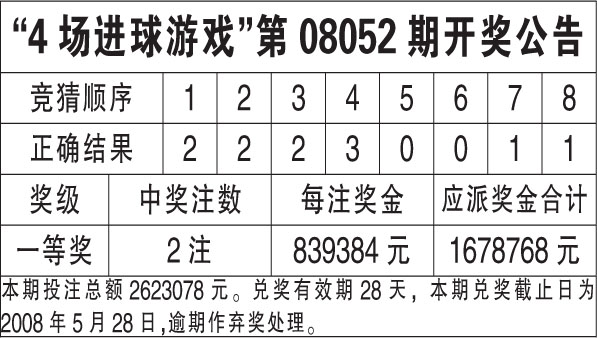 香港王中王最快開獎結(jié)果第41期,最新數(shù)據(jù)解釋定義_3K29.106