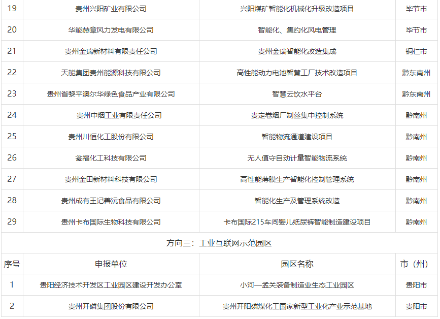 2024澳彩免費(fèi)公開資料查詢,可靠性操作方案_5DM12.189