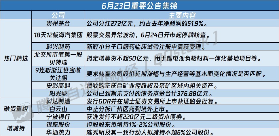 2024澳彩免費(fèi)公開資料查詢,可靠性操作方案_5DM12.189