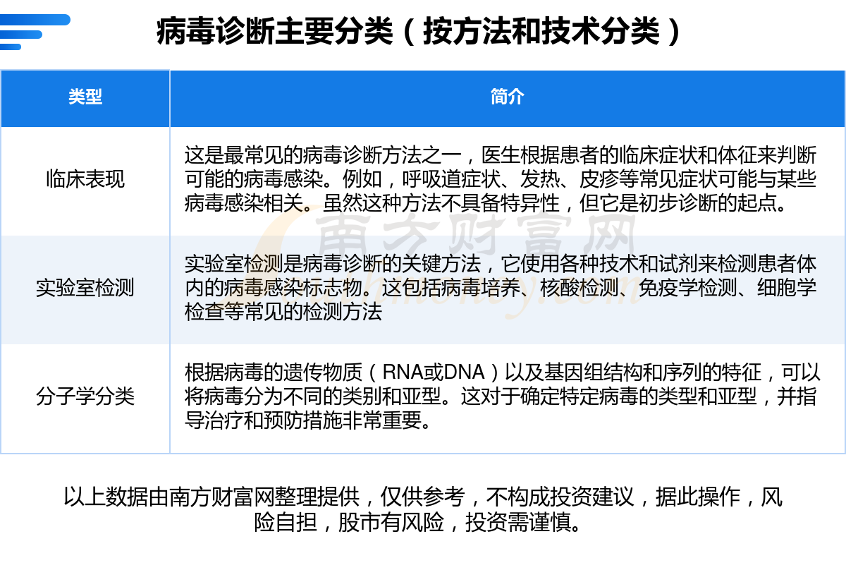 2024年11月份新病毒,最新解答解析說(shuō)明_GM版77.660