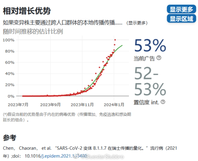 2024年11月份新病毒,最新解答解析說明_GM版77.660