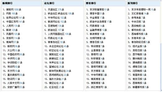 2024新奧歷史開獎記錄85期,有效解答解釋落實_QHD84.784