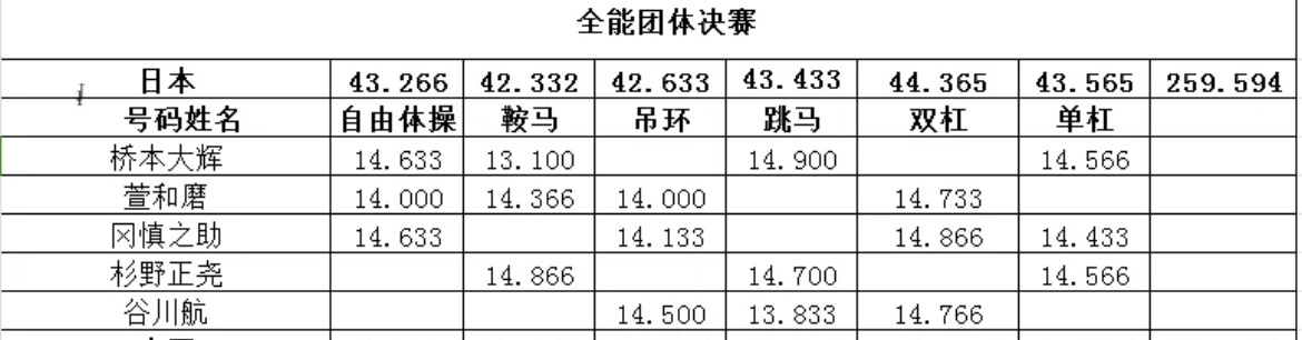 管家婆必出一肖一碼一中,實(shí)地?cái)?shù)據(jù)分析方案_微型版34.457