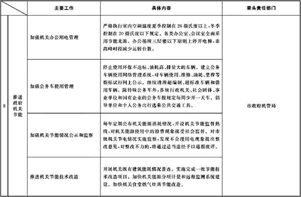 澳門內(nèi)部最準(zhǔn)免費資料,廣泛的解釋落實支持計劃_vShop17.34