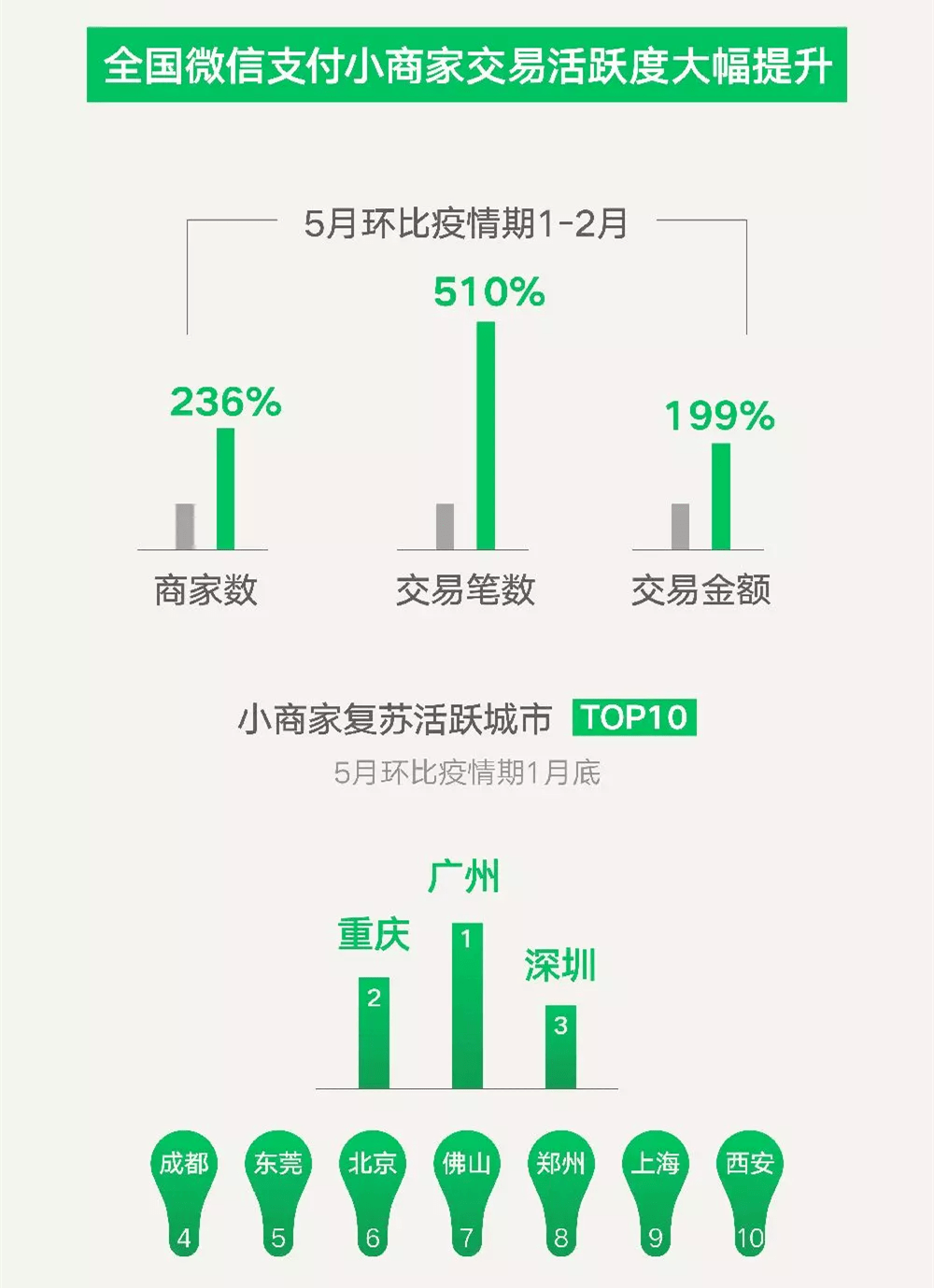 7777788888新澳門正版,數(shù)據(jù)驅(qū)動分析解析_Console46.576