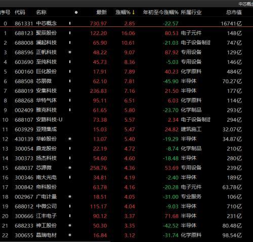 2024新奧正版資料免費(fèi)提供,專家分析解釋定義_DP34.690