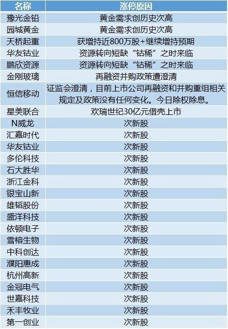 2024新奧正版資料免費(fèi)提供,專家分析解釋定義_DP34.690