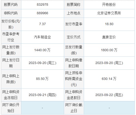 新澳門(mén)三肖三碼必中特,快速解答方案執(zhí)行_Advanced14.994