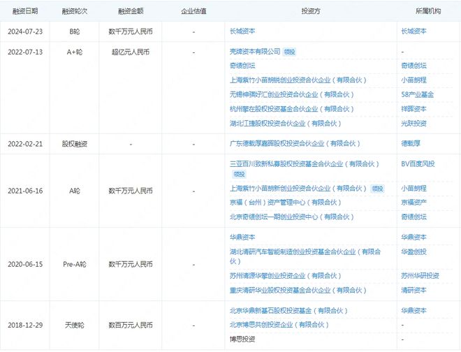 新澳2024年最新版資料,標準化實施程序解析_限量款11.888