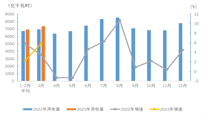 2023管家婆精準(zhǔn)資料大全免費(fèi),時(shí)代資料解釋定義_3K89.265