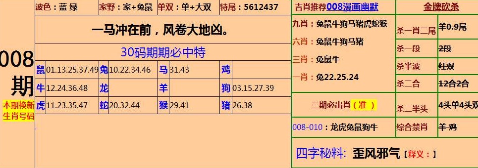 企訊達二肖四碼中特最準,安全解析策略_CT72.689