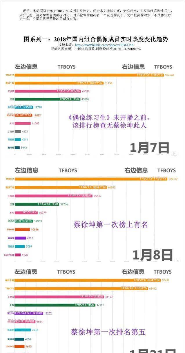 新澳精準(zhǔn)免費(fèi)提供,時(shí)代資料解釋落實(shí)_粉絲版74.689