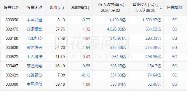 2024新奧正版資料免費(fèi),收益成語(yǔ)分析定義_AR版19.123