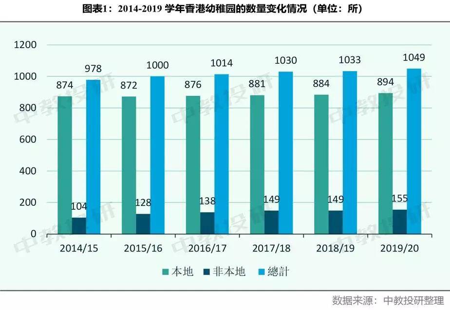 香港4777777的開獎(jiǎng)結(jié)果,實(shí)地?cái)?shù)據(jù)分析方案_Prestige26.375