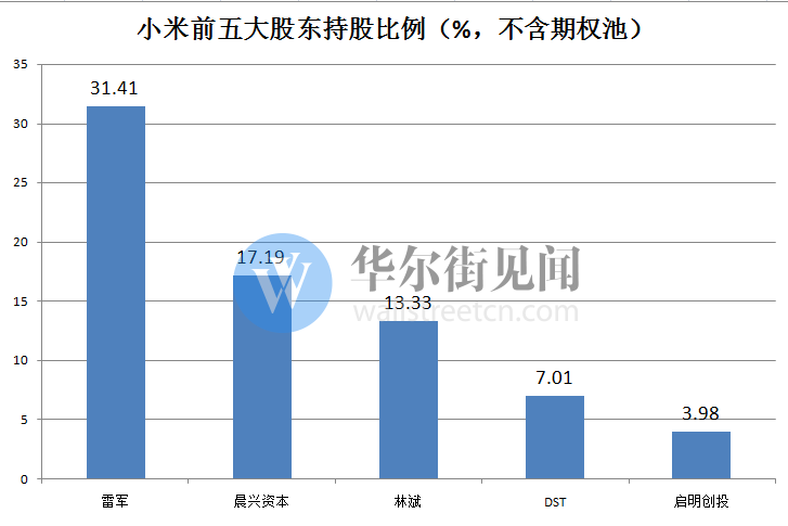 香港4777777的開獎(jiǎng)結(jié)果,實(shí)地?cái)?shù)據(jù)分析方案_Prestige26.375