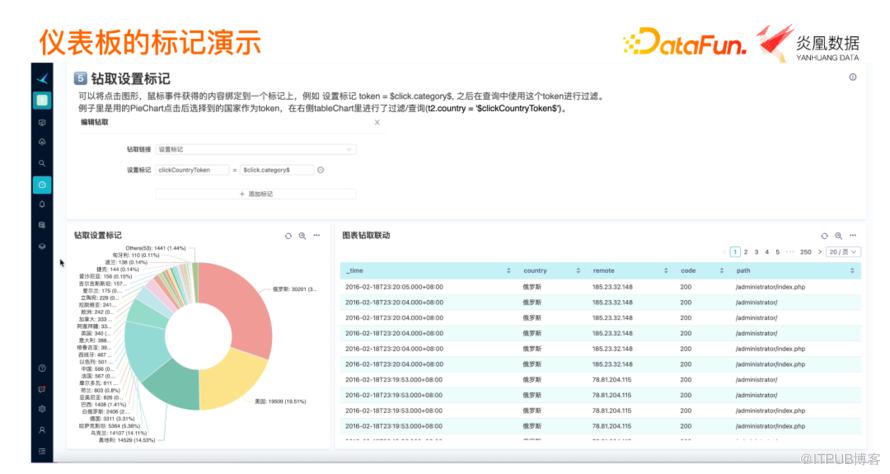 澳門管家婆100%精準(zhǔn),全面數(shù)據(jù)分析實施_DX版28.333