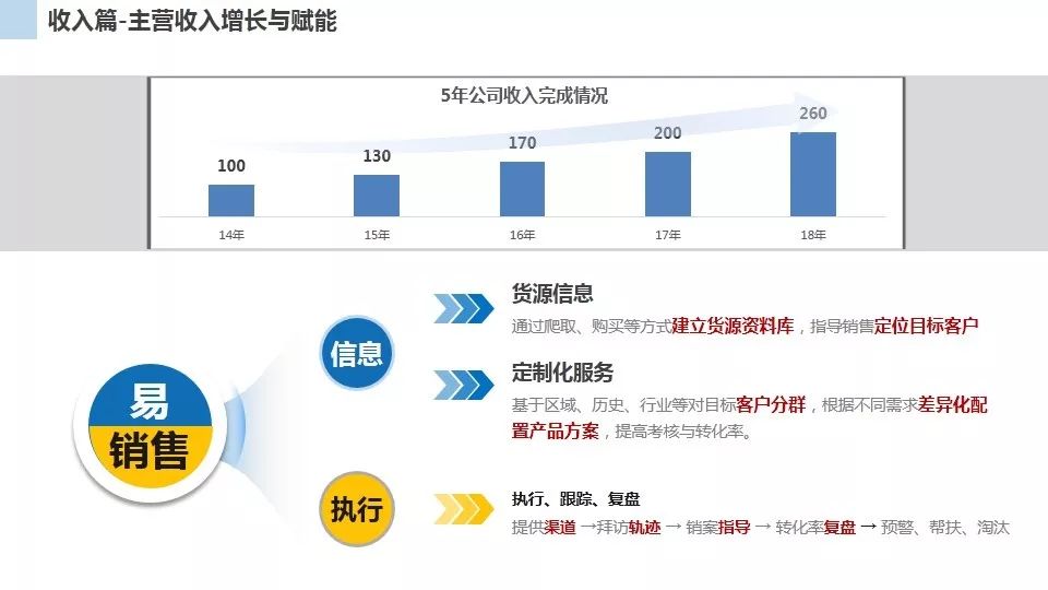 澳門管家婆100%精準(zhǔn),全面數(shù)據(jù)分析實(shí)施_DX版28.333