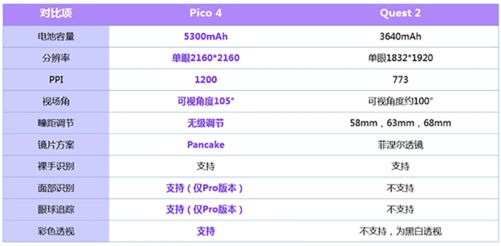 新奧彩天天開獎(jiǎng)資料免費(fèi)查詢,專業(yè)數(shù)據(jù)解釋定義_Surface17.200