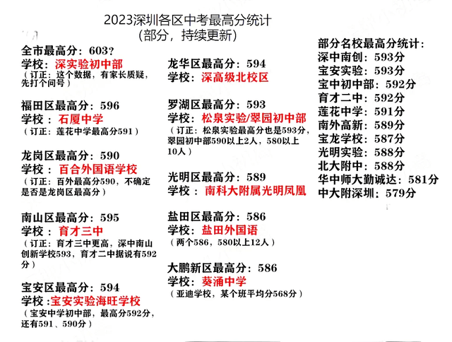 2023澳門六今晚開獎結(jié)果出來,動態(tài)說明分析_挑戰(zhàn)版14.603