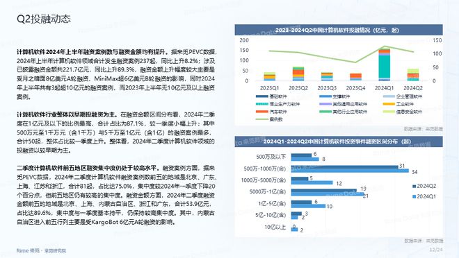 2024正版資料免費公開,深度數(shù)據(jù)應用策略_體驗版75.550