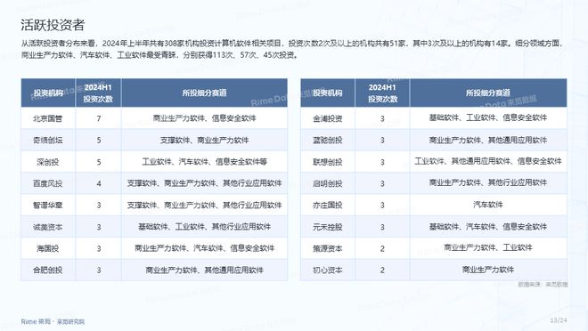 2024正版資料免費(fèi)公開,深度數(shù)據(jù)應(yīng)用策略_體驗(yàn)版75.550