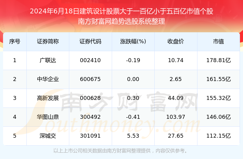 澳門六開獎最新開獎結(jié)果2024年,靈活操作方案設(shè)計_鉆石版98.611