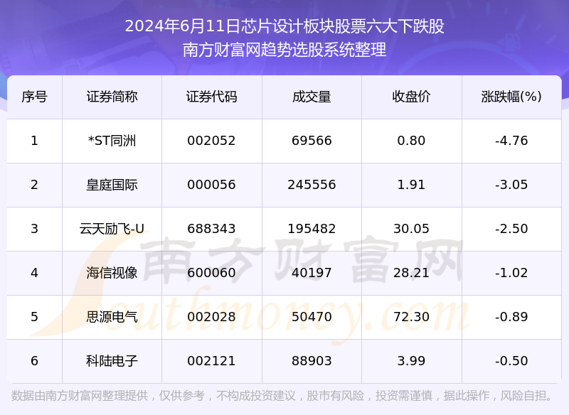 澳門六開獎最新開獎結(jié)果2024年,靈活操作方案設(shè)計_鉆石版98.611