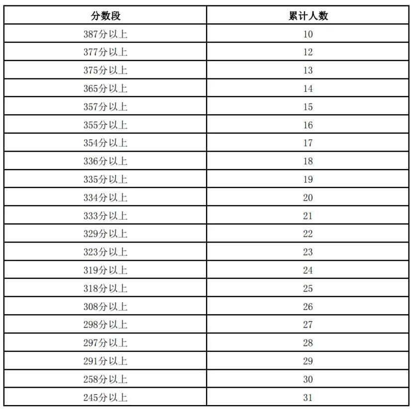 澳門六開獎最新開獎結(jié)果2024年,靈活操作方案設(shè)計_鉆石版98.611