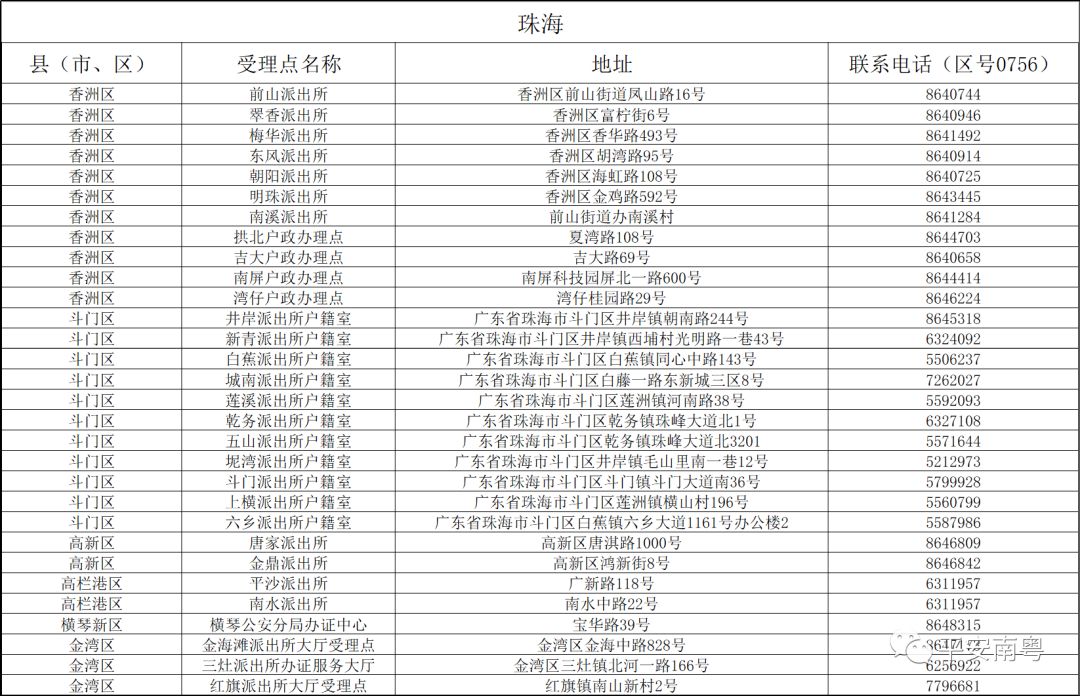 2024澳彩開(kāi)獎(jiǎng)記錄查詢表,涵蓋了廣泛的解釋落實(shí)方法_復(fù)古版11.872