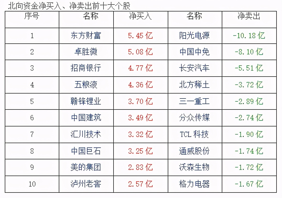 2024澳彩開獎記錄查詢表,涵蓋了廣泛的解釋落實(shí)方法_復(fù)古版11.872