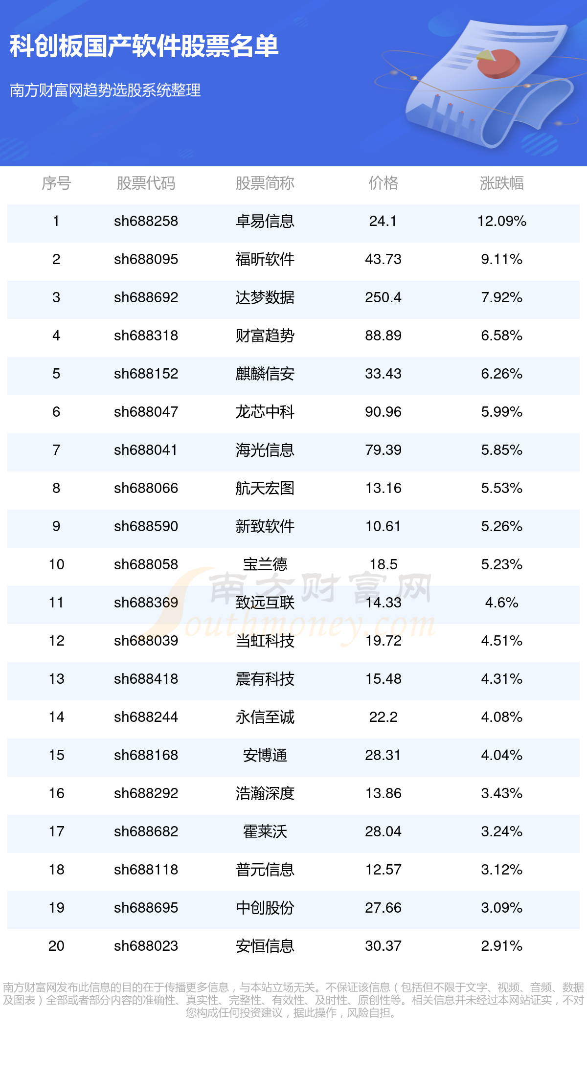 新澳門一碼一碼100準(zhǔn)確,深入執(zhí)行方案設(shè)計_AP51.505