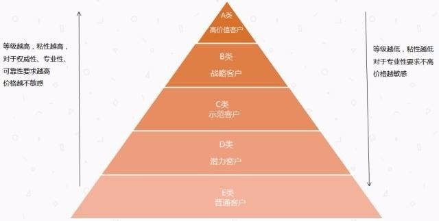 新澳門一碼一碼100準(zhǔn)確,深入執(zhí)行方案設(shè)計_AP51.505