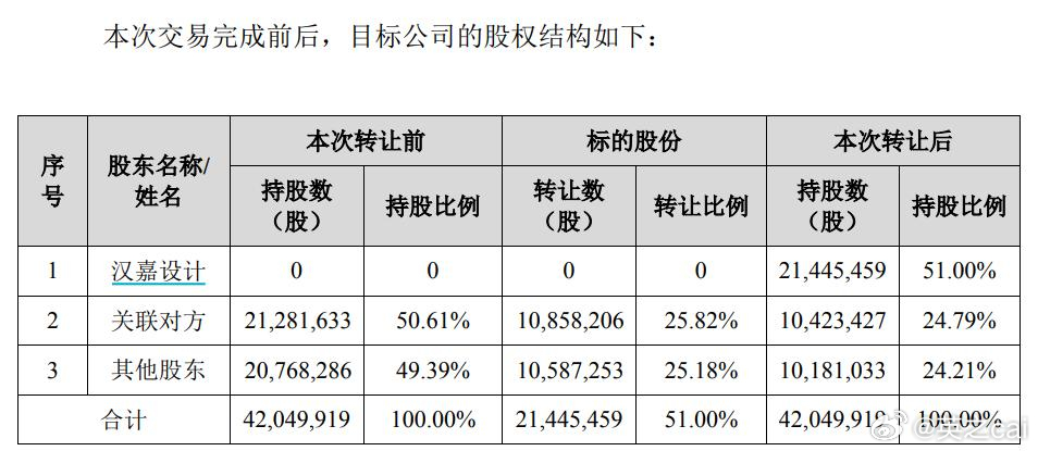 新奧門資料免費(fèi)精準(zhǔn),數(shù)據(jù)整合設(shè)計(jì)執(zhí)行_GM版78.546