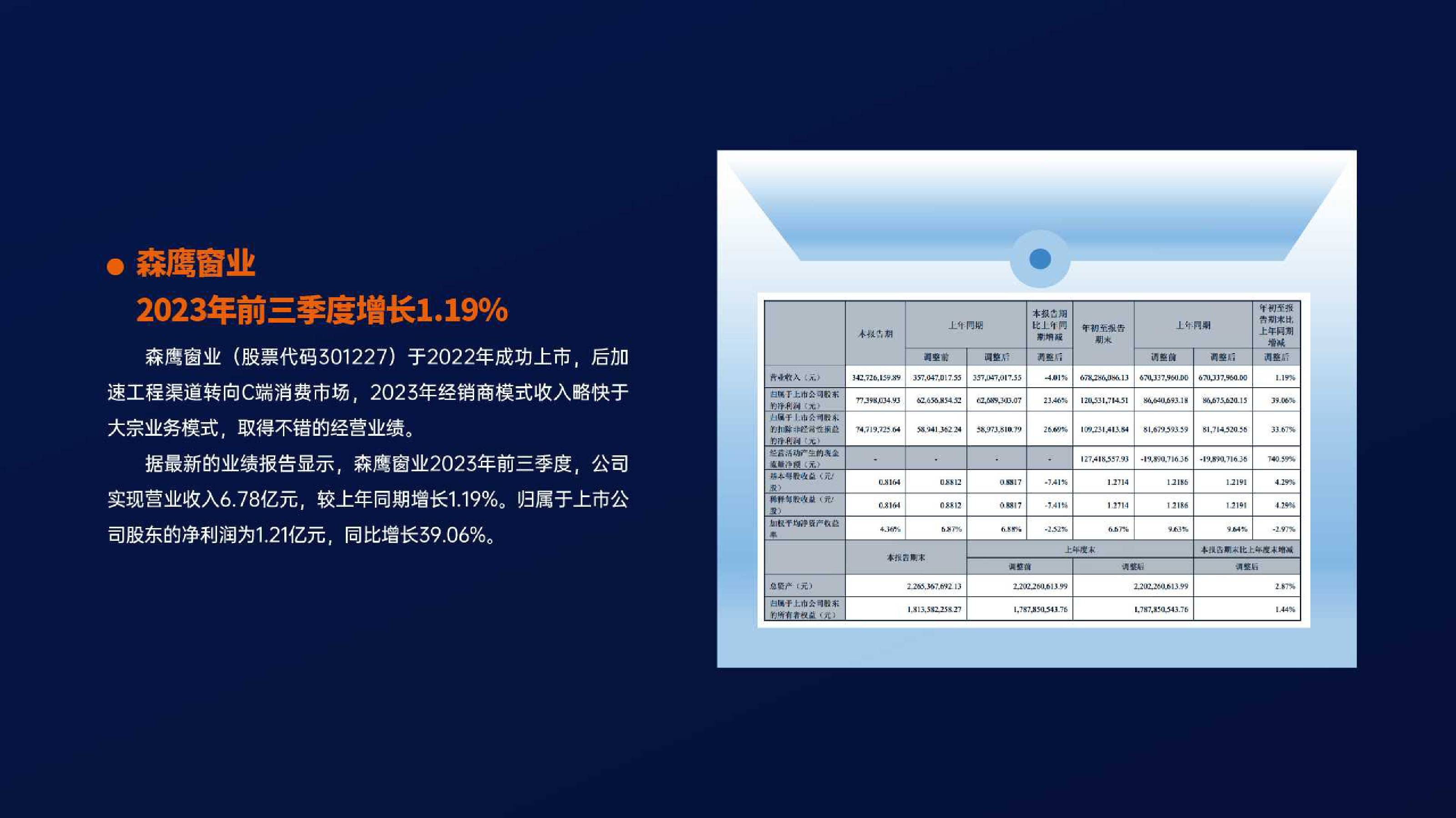 新奧門資料免費(fèi)精準(zhǔn),數(shù)據(jù)整合設(shè)計(jì)執(zhí)行_GM版78.546