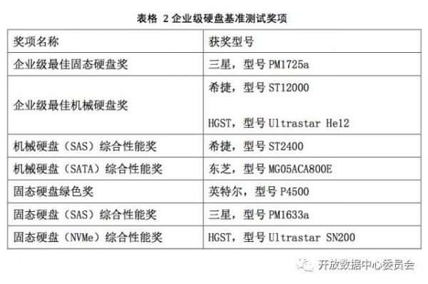 2024新奧精準(zhǔn)資料免費大全078期,實地驗證數(shù)據(jù)應(yīng)用_粉絲版62.498