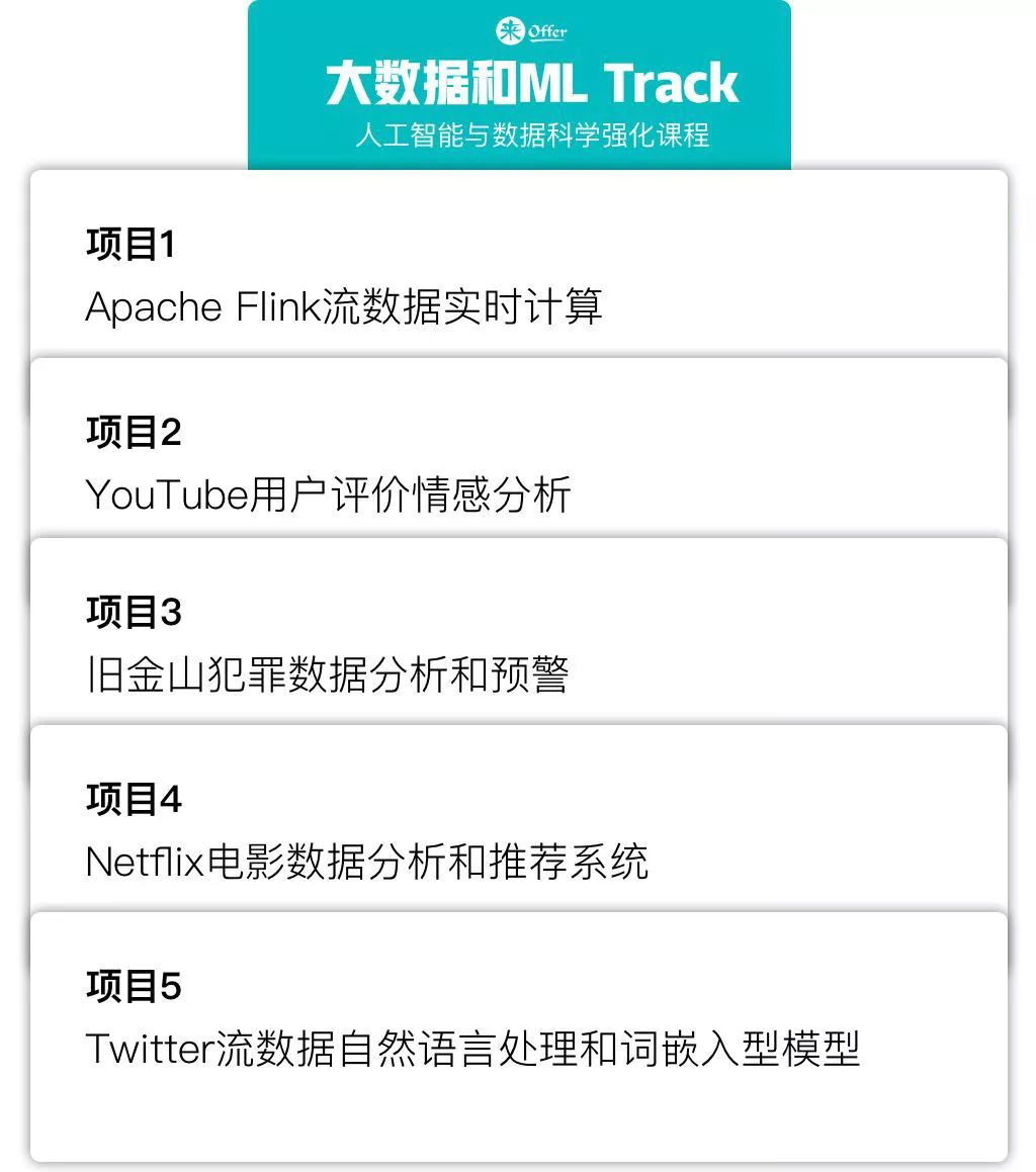 2024新奧精準(zhǔn)資料免費(fèi)大全078期,實(shí)地驗(yàn)證數(shù)據(jù)應(yīng)用_粉絲版62.498